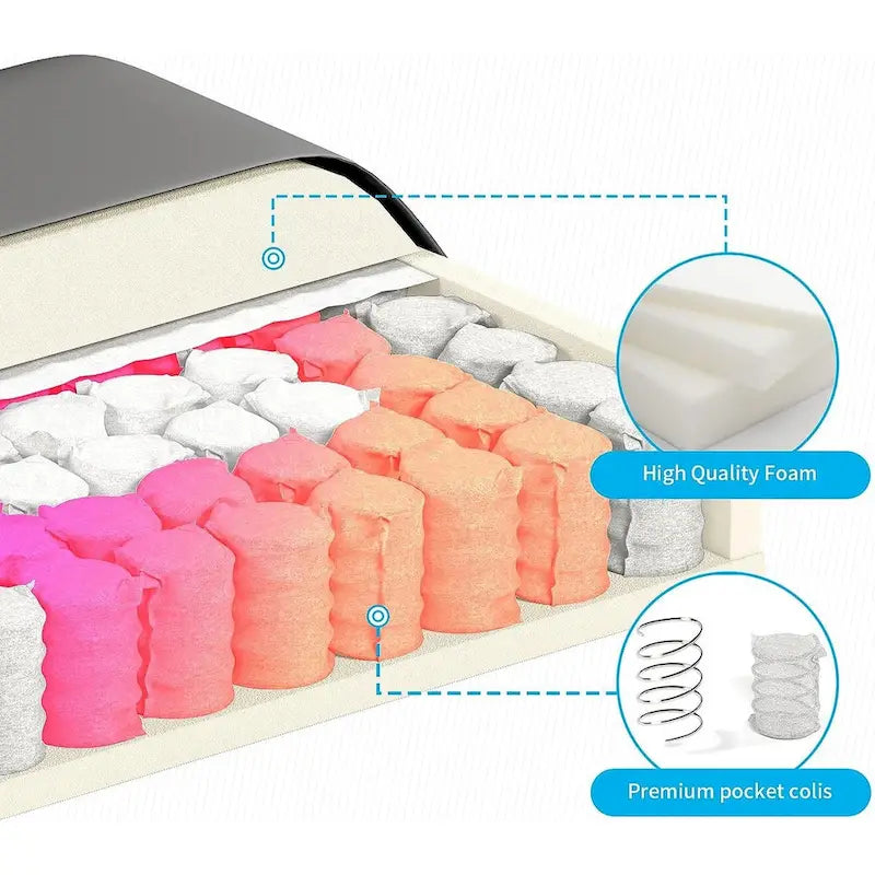 Mixoy Cabrio Schlafsofa mit Stauraum-Ottomane, umbaubare Récamiere