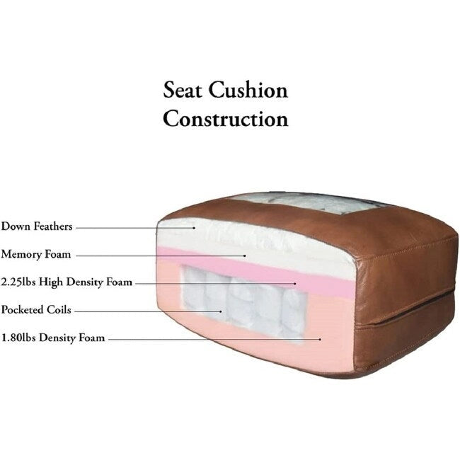 Hydeline Elm Sektionssofa aus Narbenleder mit Chaiselongue, Federn, Memory Foam und Federkern